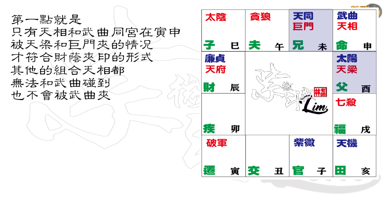 财荫夹印格 | 刑忌夹印格 |凶局 | 富贵局 | 天相 | 格局篇 - 科學看紫微