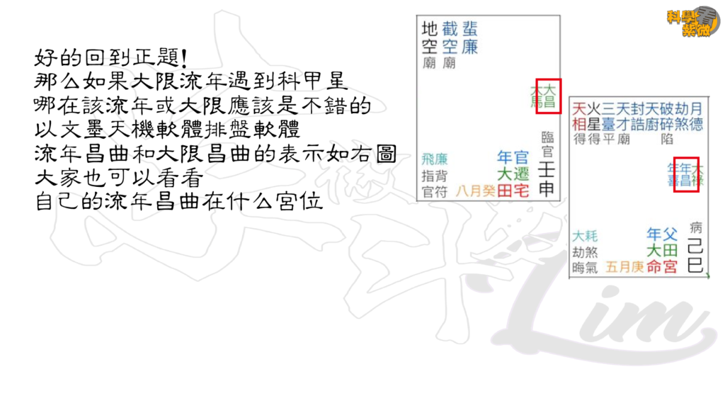 37 科學看紫微